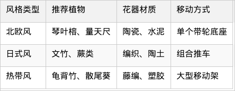 表格图片