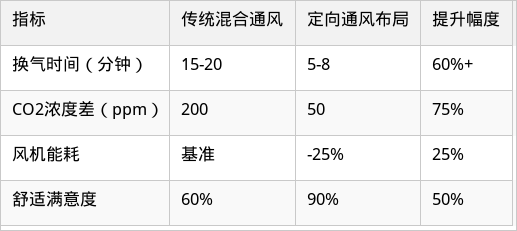 表格图片
