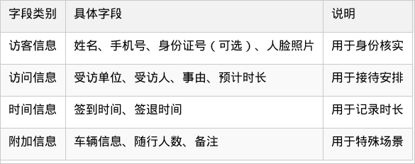 表格图片