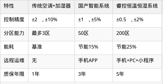表格图片