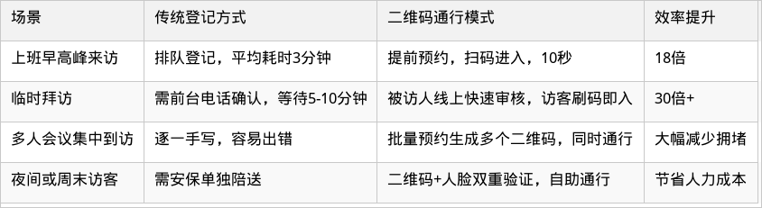 表格图片